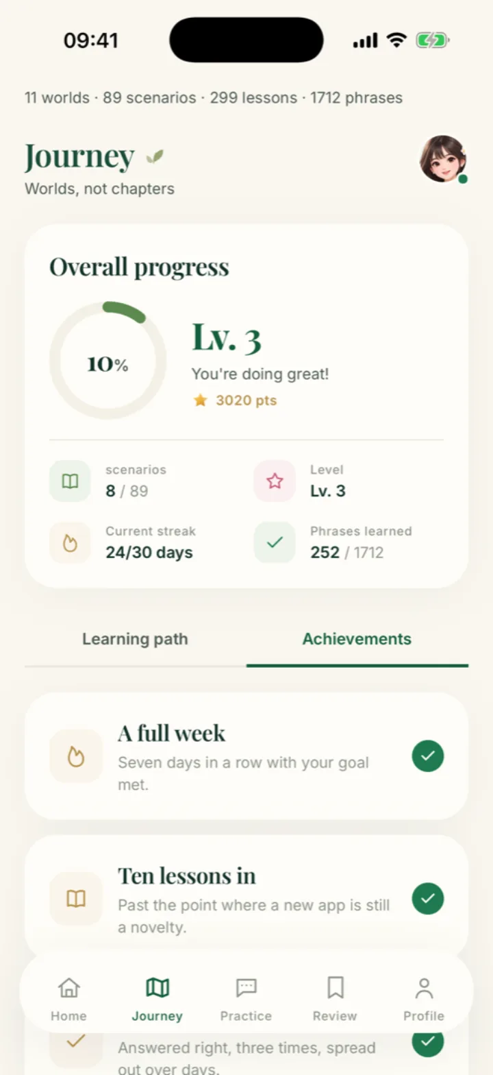 HiAn — achievements
